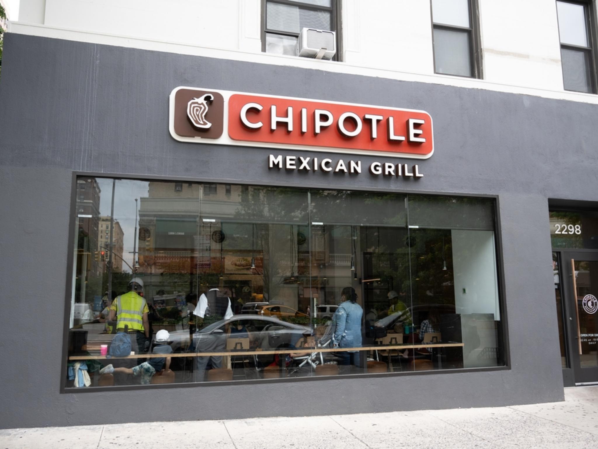 What’s Going On With Chipotle Stock Today?