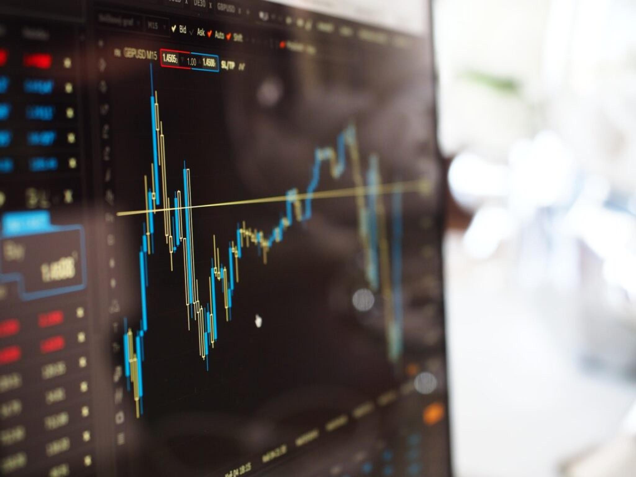 20 Stocks Moving Today