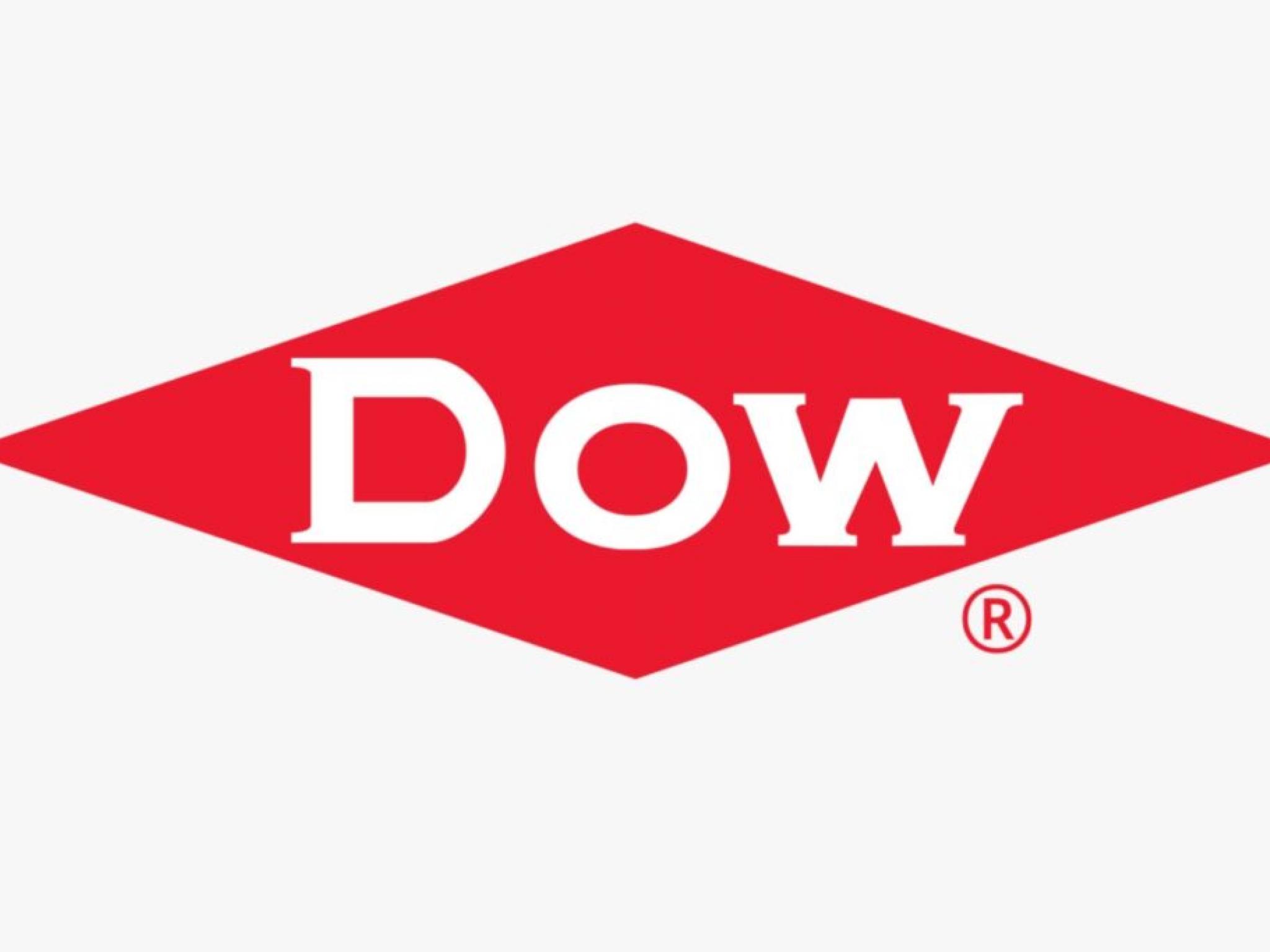 This Dow Analyst Turns Bullish; Here Are Top 5 Upgrades For Wednesday