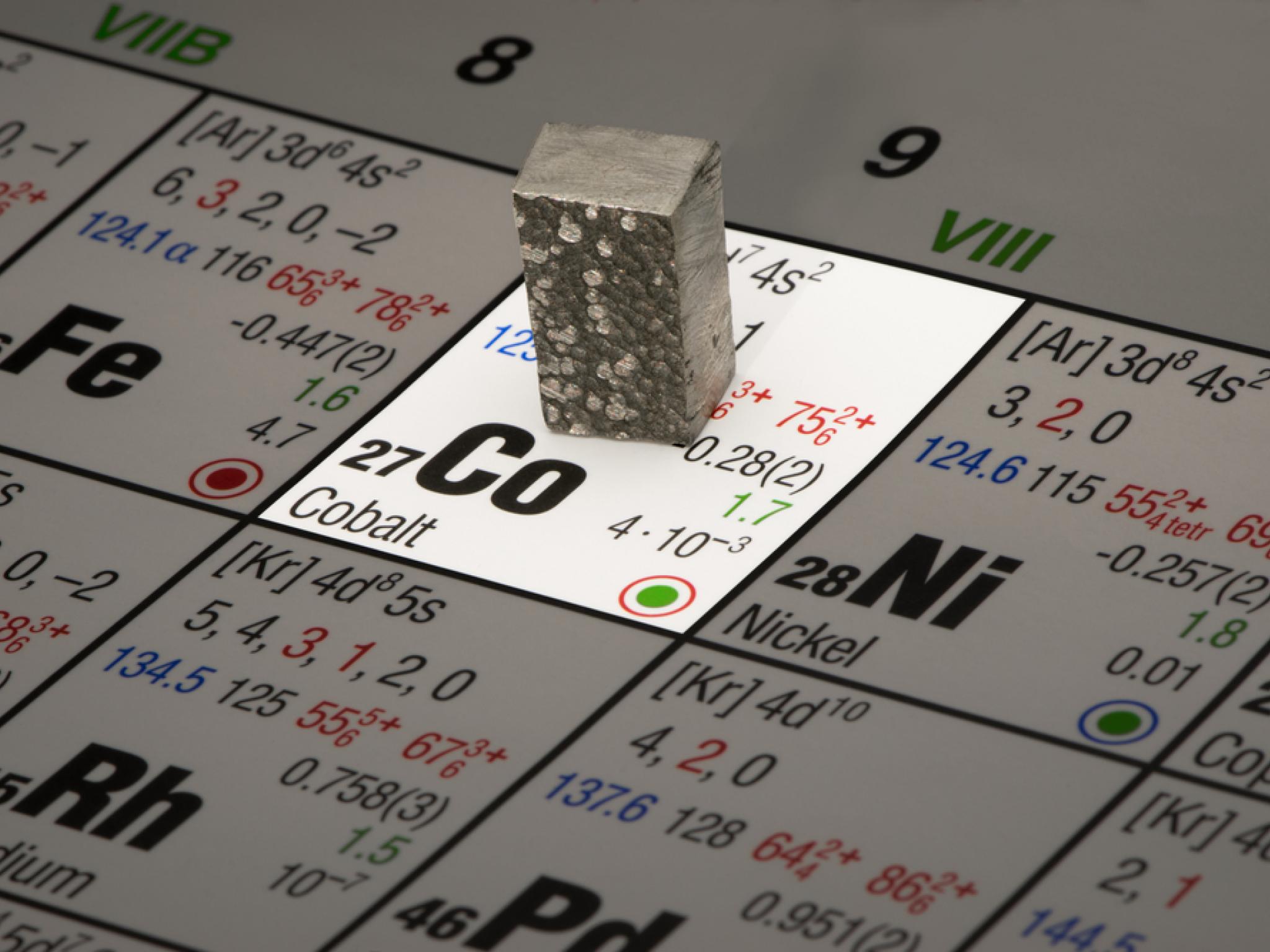KoBold Metals Prepares Billions To Develop Ethical Sources Of Critical Metals In DR Congo